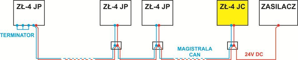 Rys. 7 Połączenie elementów zabezpieczenia ZŁ-4 (łańcuchowe bez listwy pośredniczącej) Rys. 8 Połączenie elementów zabezpieczenia ZŁ-4 (łańcuchowe z listwą pośredniczącą).