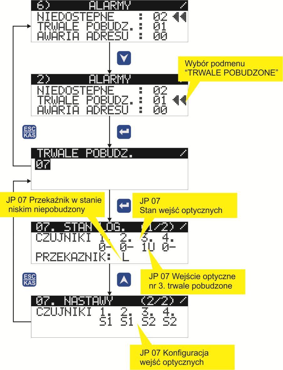 Rys. 28 Lokalizacja trwale pobudzonego wejścia optycznego. 12.3.7.