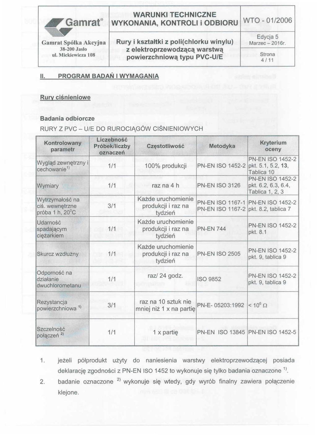 ~." Edycja 5 Gamrat Spólka Akcyjna Rury i kształtki z poli(chlorku winylu) Marzec - 2016r. powierzchniową typu PVC-U1E 4111.I Gamrat" WYKONANIA, KONTROLI i ODBIORU WTO - 01/2006 II.