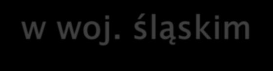 STATYSTYKA