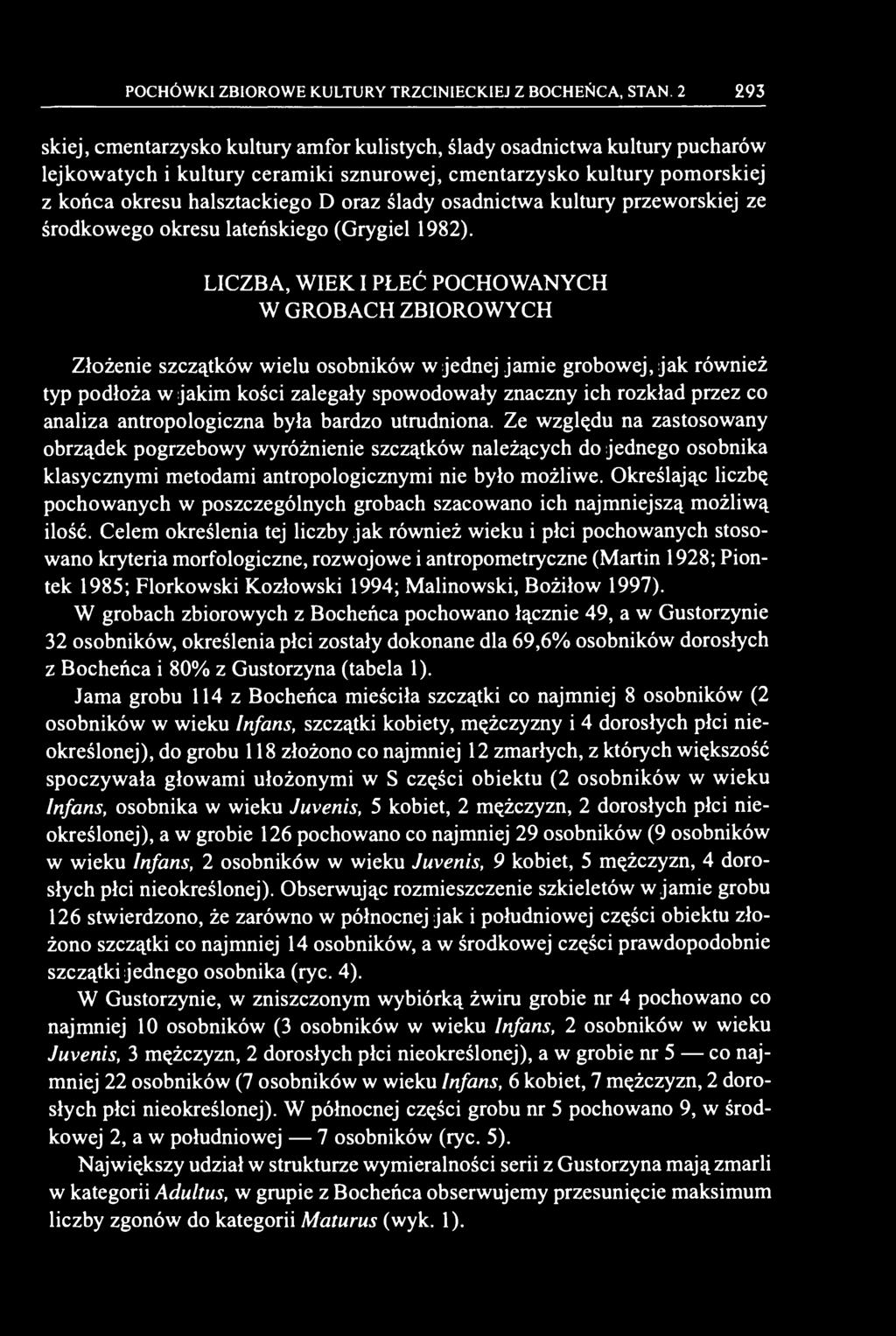 ślady osadnictwa kultury przeworskiej ze środkowego okresu lateńskiego (Grygiel 1982).