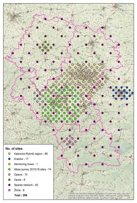 Perspektywy ewaluacji i rozwoju projektu Wspólny system modelowania warunków