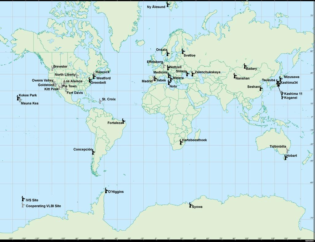 VLBI