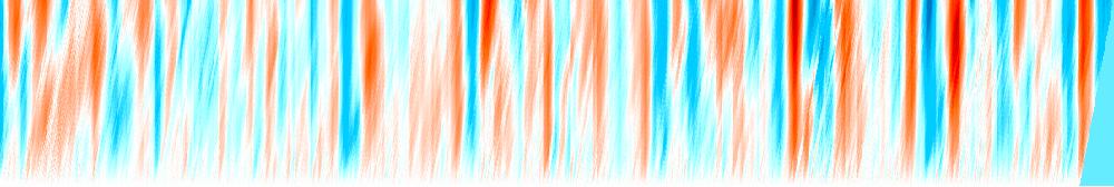 fluid excitation functions and