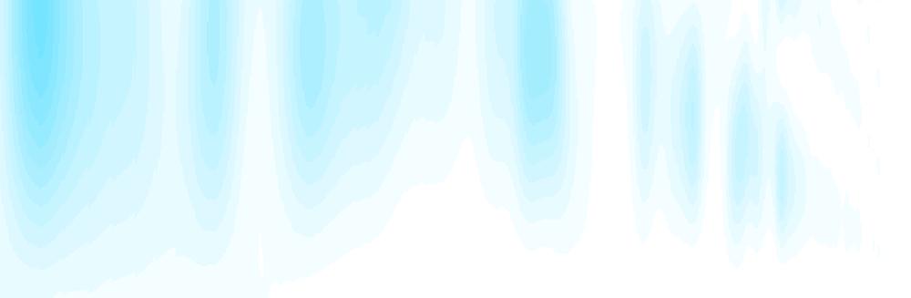 8 period (days) The Morlet wavelet spectra of