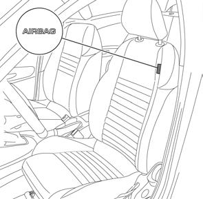 POZNAWANIE AIR BAG BOCZNE (SIDE BAG WINDOW BAG) Samochód wyposażony jest w poduszki powietrzne boczne przednie ochrony tułowia-miednicy (Side Bag przednie) kierowcy i pasażera, poduszki powietrzne