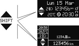 POZNAWANIE GEAR SHIFT INDICATOR System GSI (Wskaźnik Gear Shift) sugeruje kierowcy zmianę biegu za pośrednictwem odpowiedniego wskazania w zestawie wskaźników (patrz. rys. 9).