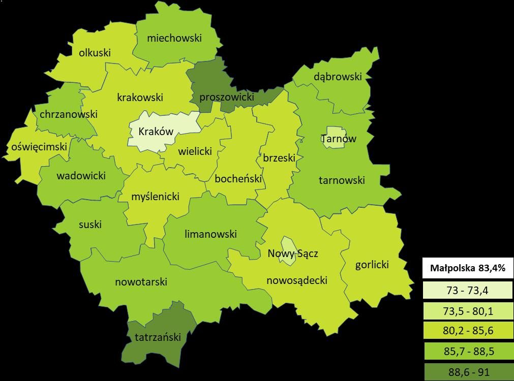 grupy między poszczególnymi powiatami. Najniższy udział osób o niskich kwalifikacjach występuje w populacji bezrobotnych dużych miast - Krakowie, Nowym Sączu i Tarnowie.