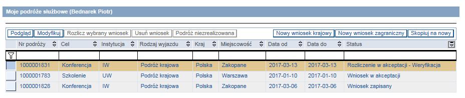 UWAGA! Po wysłaniu rozliczenia do akceptacji należy wydrukować rozliczenie podróży służbowej oczekujące na akceptację Sekcji ds.