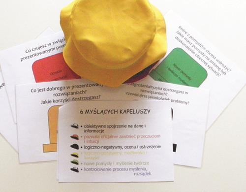 Soft skills Poziom trudności poprowadzenia gry Poziom znajomości Lean przez uczestników gry Myślące Kapelusze Metoda 6 kapeluszy została opracowana przez Edwarda de Bono i opisana w książce Sześć