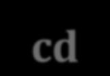 Program Ochrony Powietrza Wariant 1 cd.
