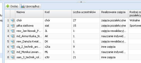 42. Do godzin (30 godzin dla ucznia nauki jazdy samochodem i/lub 20 godzin dla ucznia nauki jazdy ciągnikiem) liczonych nauczycielowi należy zaplanować 40 minut na każdego uczącego się jeździć na tzw.