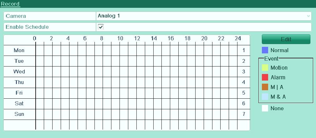 Większe możliwości konfiguracji daje nam Harmonogram. W Menu główne Record / Nagrywanie Schedule / Harmonogram możemy ustawiać parametry nagrywania dla każdego kanału i dla różnych okresów czasu.