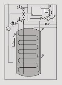 MODUŁY STERUJĄCE I CENTRALE WEWNĘTRZNE DO POWIETRZNYCH POMP CIEPŁA NIBE Centrala wewnętrzna VVM 310 Centrala wewnętrzna VVM 320 VVM 310 stanowi moduł wewnętrzny powietrznych pomp ciepła typu monoblok