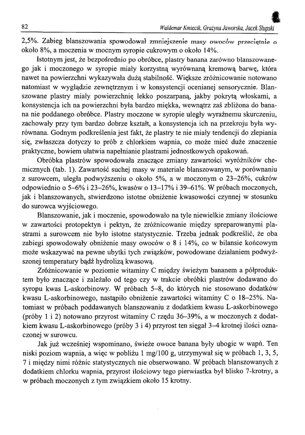 82 Waldemar Kmiecik, Grażyna Jaworska, Jacek Słupski 2,5%. Zabieg blanszowania spowodował zmniejszenie m asy o w o c ó w p rzeciętn ie o około 8 %, a moczenia w mocnym syropie cukrowym o około 14%.