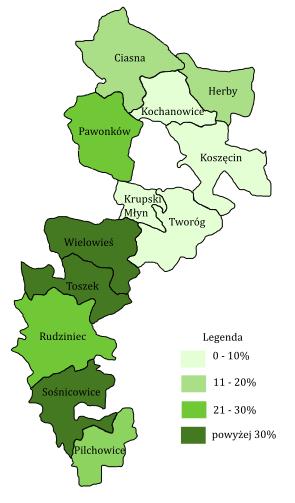 Źródło: Badanie ewaluacyjne w zakresie monitoringu oraz ewaluacji działań związanych z wdrażaniem Lokalnej Strategii Rozwoju Spichlerz Górnego Śląska.