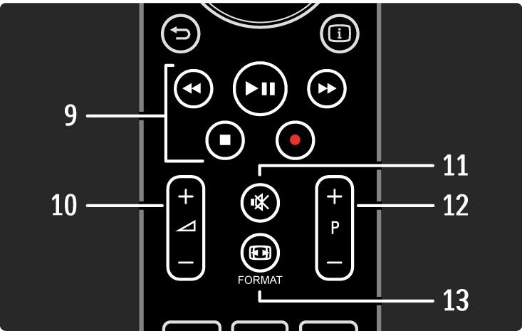 2.1.1 Opis pilota zdalnego sterowania 9 Przyciski audio i wideo T, P, Q, S, R Odtwarzanie plików multimedialnych (z urządzenia USB).