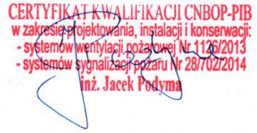 118/12; 118/17; 118/18; 118/19, 118/2; 118/21; 118/31; 118/36; 118/37; 118/42 Autorzy opracowania