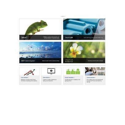 OPRAWY SMART EXTERNAL W KOMPLECIE Z CZUJNIKIEM SMART