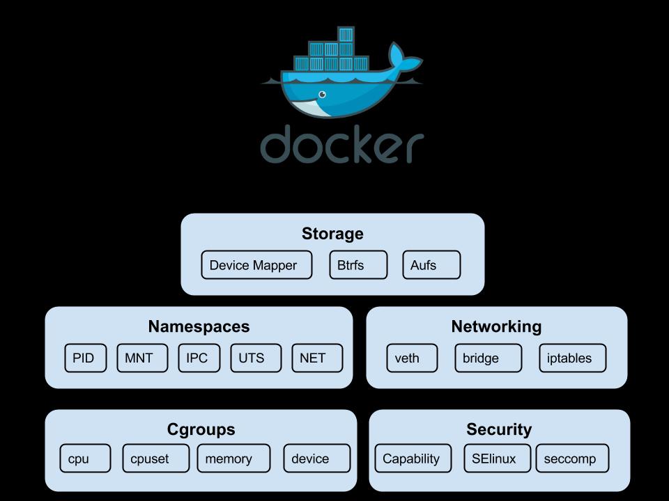 Docker - jak to działa?