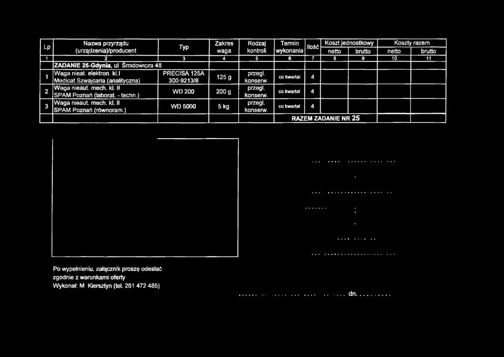WD 00 00 g SPAM Poznań (laborat. - techn.) konserw. co kwartał Waga nieaut. mech. kl. II przegl.