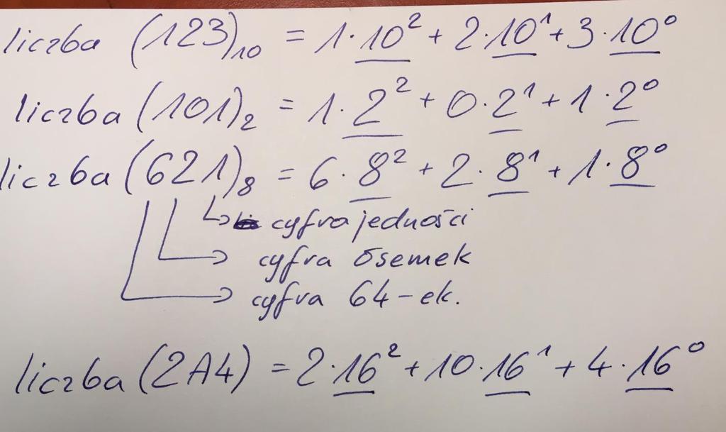 Systemy liczbowe w technice cyfrowej Systemy liczbowe >>> co to i dlaczego?