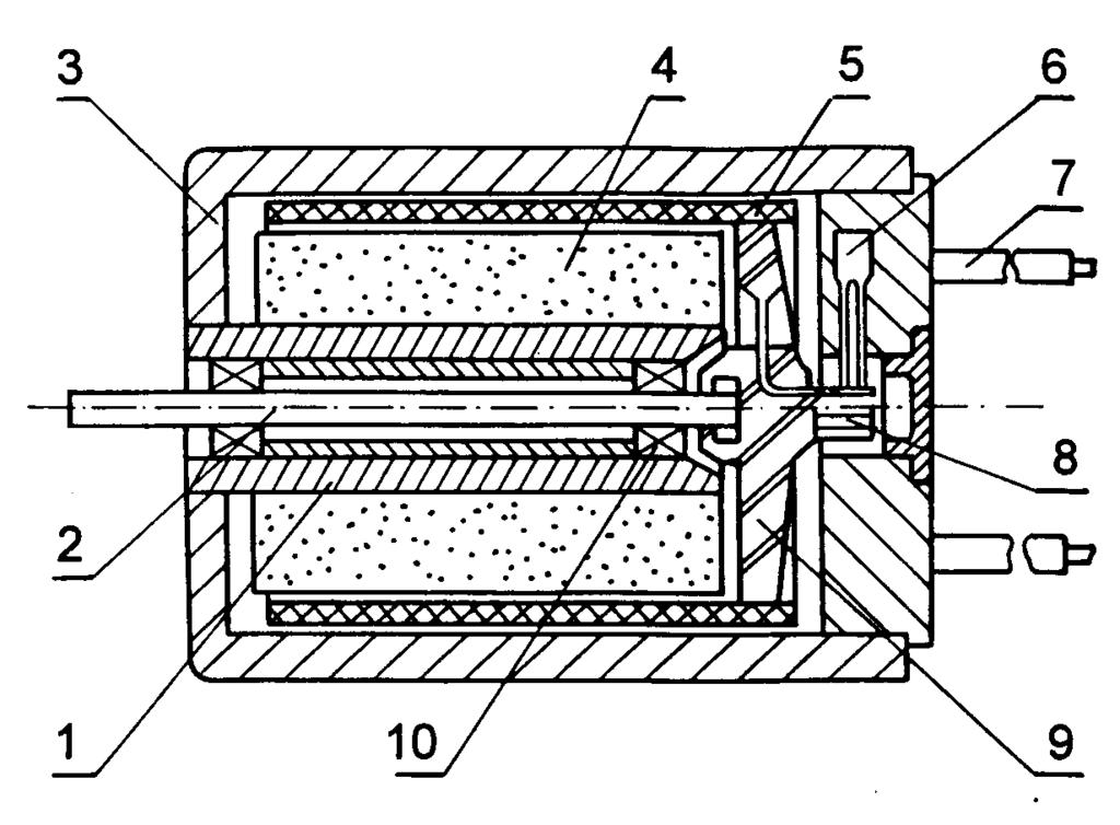 Mikrosilnik prądu stałego z wirnikiem bezrdzeniowym (Kenjo, Nagamori 1989) 1 - tuleja, 2 - wałek, 3 -