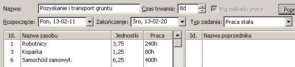 Rys. 5.5. Arkusz zadania w programie MS Project 4. Wprowadzamy model sieciowy przedsięwzięcia i analizujemy uzyskany efekt obciążenie dostępnych zasobów (rys.5.6)