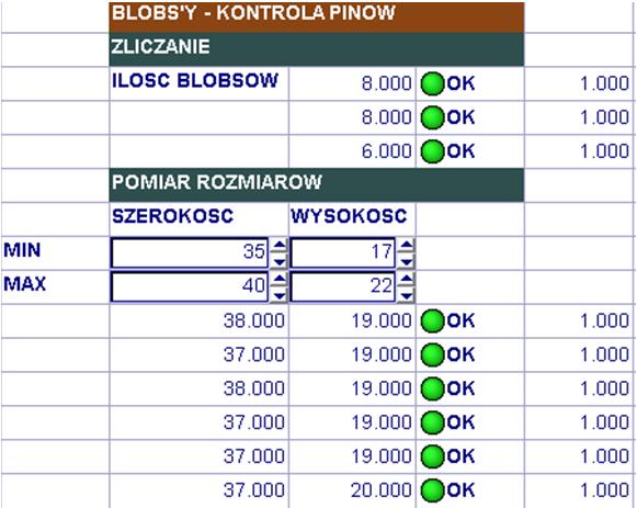 Dolna krawędź gniazda będzie referencją (fixture) dla