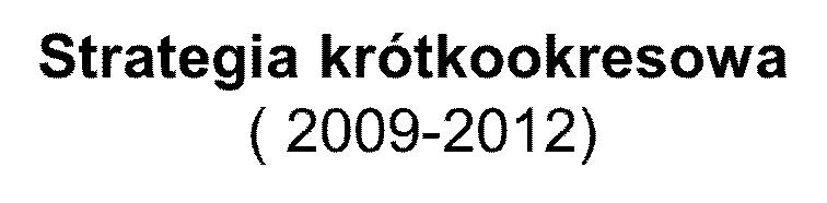 14001) Dokumenty strategiczne Podstawowym dokumentem ZSZ jest Księga Zintegrowanego