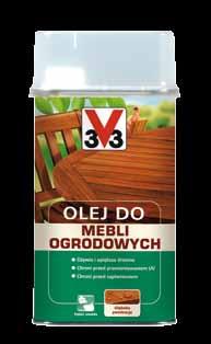 promieniowanie UV Chroni drewno przed plamami i zatłuszczeniem Hydrofobowy chroni drewno przed wodą i wilgocią Mikroporowaty pozwala