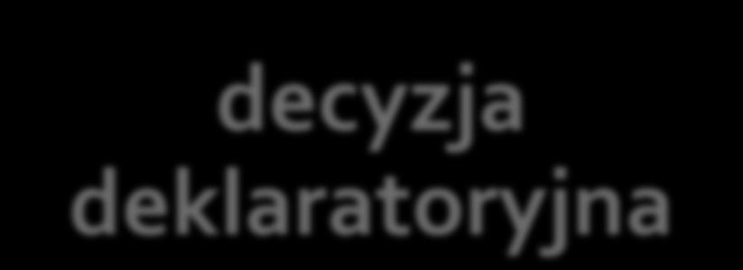 Zaświadczenie a decyzja decyzja deklaratoryjna stwierdza czy stan prawny powstały ex lege rzeczywiście istnieje