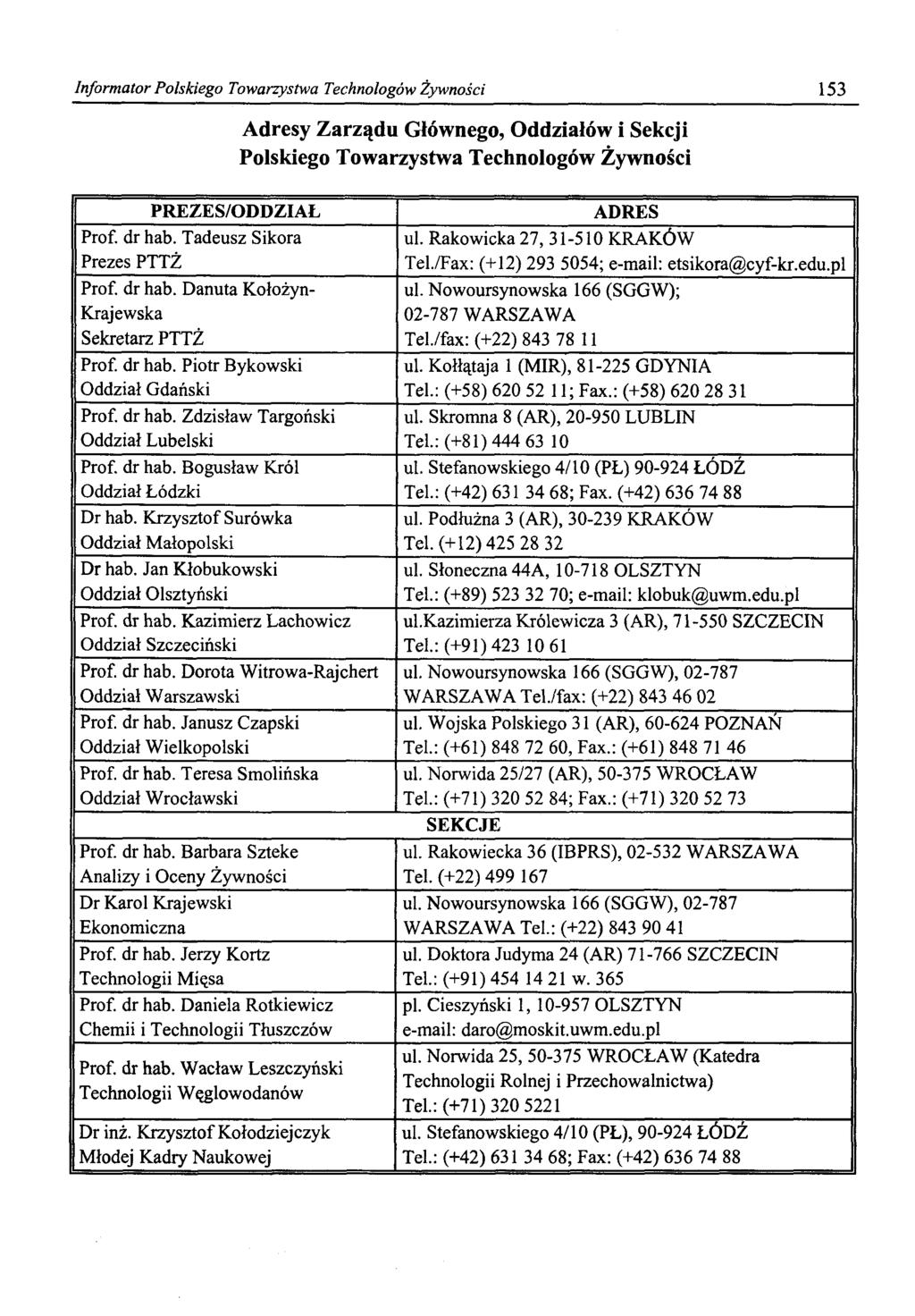 Informator Polskiego Towarzystwa Technologów Żywności 153 Adresy Zarządu Głównego, Oddziałów i Sekcji Polskiego Towarzystwa Technologów Żywności PREZES/ODDZIAŁ Prof, dr hab.