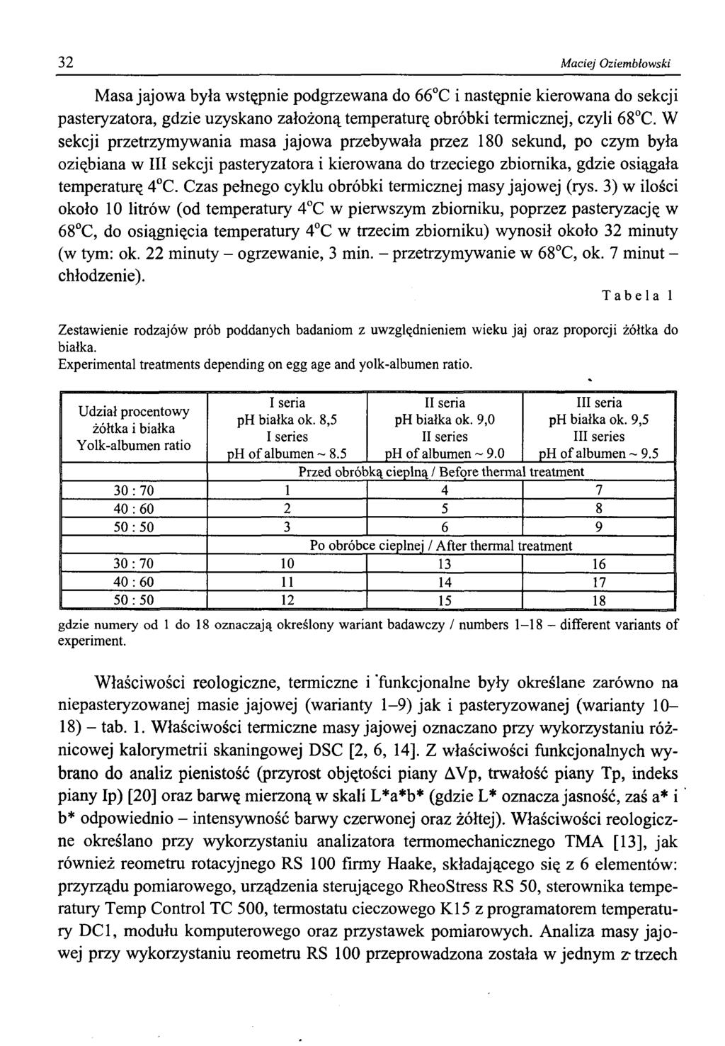 32 Maciej Oziembłowski Masa jajowa była wstępnie podgrzewana do 66 C i następnie kierowana do sekcji pasteryzatora, gdzie uzyskano założoną temperaturę obróbki termicznej, czyli 68 C.