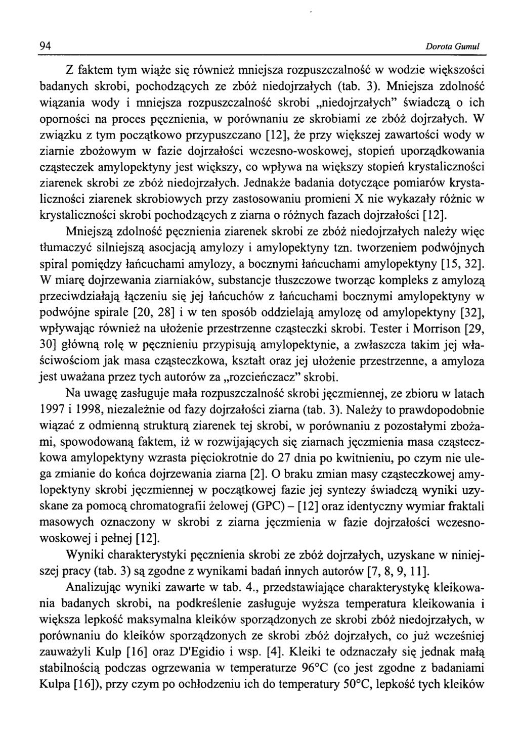 94 Dorota Gumul Z faktem tym wiąże się również mniejsza rozpuszczalność w wodzie większości badanych skrobi, pochodzących ze zbóż niedojrzałych (tab. 3).