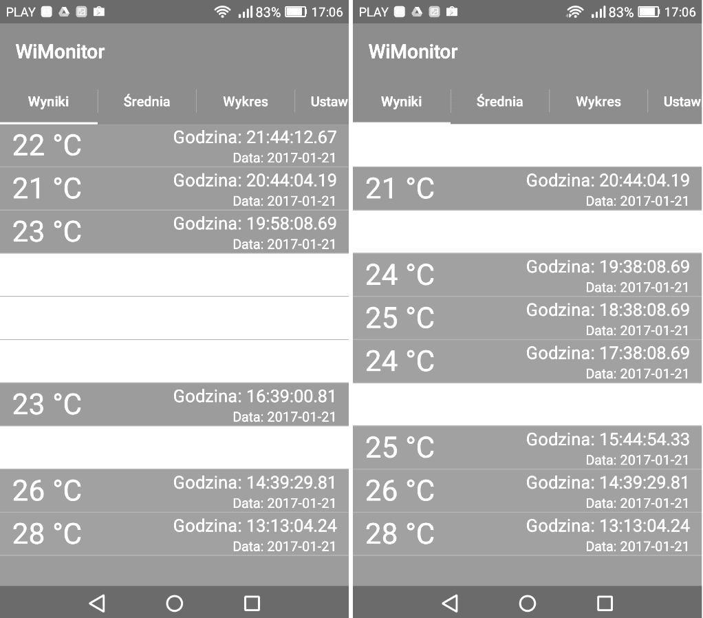 System aplikacji mobilnej do bezprzewodowego monitorowania... 277 Rys. 3. Oznaczone wartości graniczne Trzecia zakładka przedstawia wykres zależności temperatury od czasu.