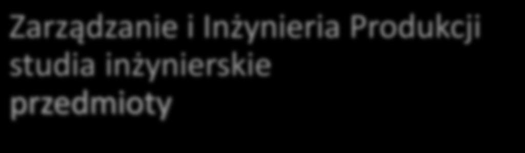 Mechanika Nauka o materiałach Przedmiot techniczny do wyboru z oferty wydziału Nauk Technicznych Semestr trzeci Przedmiot kształcenia ogólnegodo wyboru Ekologia i zarządzanie