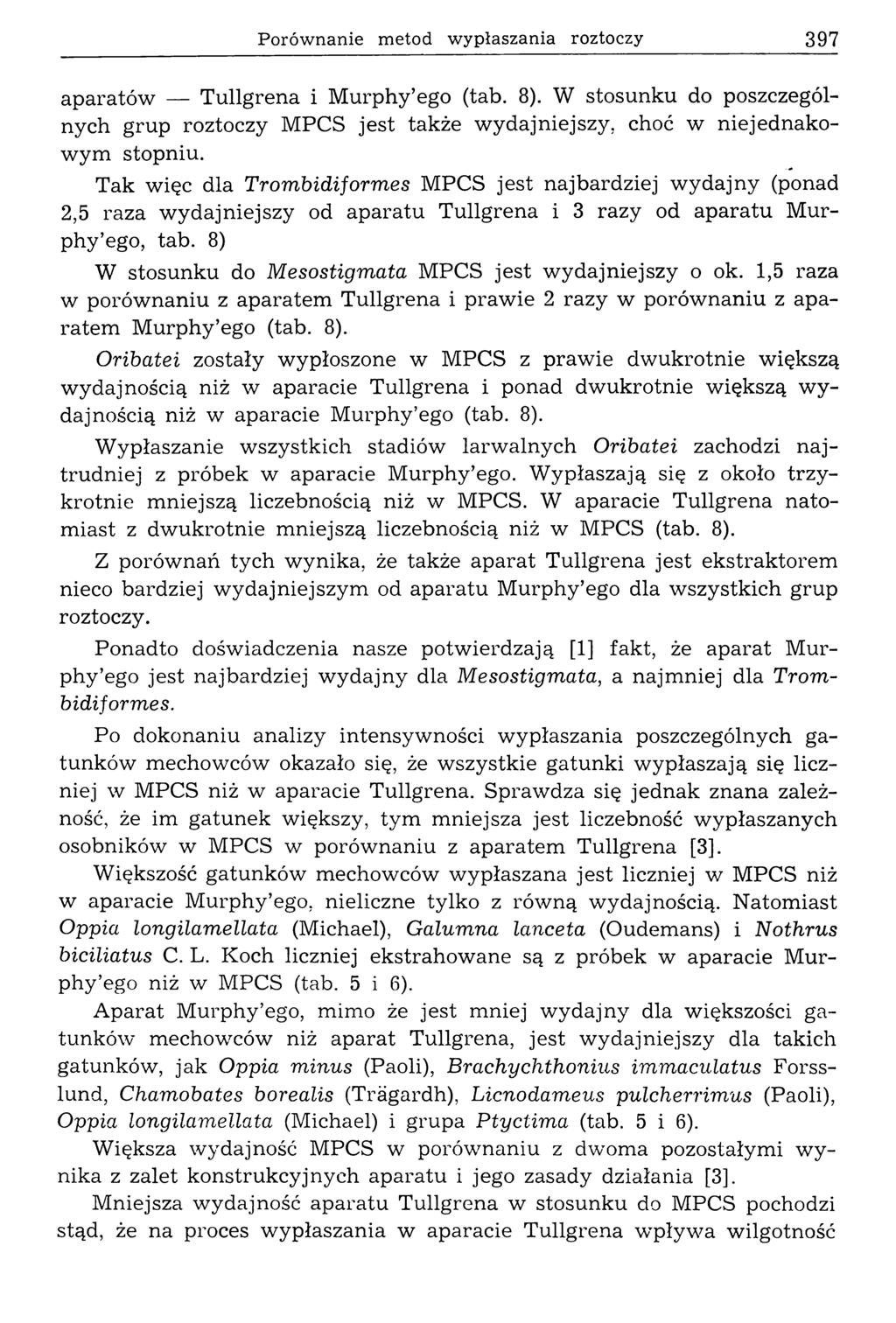 Porów nanie metod w ypłaszania roztoczy 397 aparatów Tullgrena i M urphy ego (tab. 8). W stosunku do poszczególnych grup roztoczy MPCS jest także w ydajniejszy, choć w niejednakow ym stopniu.