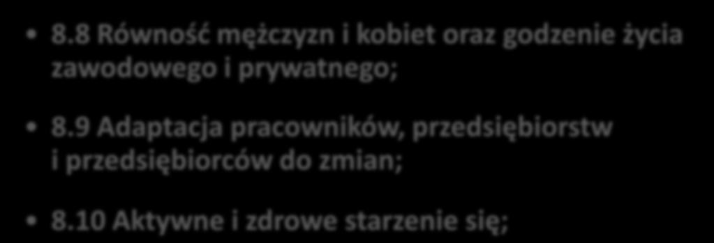 Priorytet VIII Regionalne kadry gospodarki opartej na wiedzy Priorytety inwestycyjne 8.8 Równośd mężczyzn i kobiet oraz godzenie życia zawodowego i prywatnego; 8.