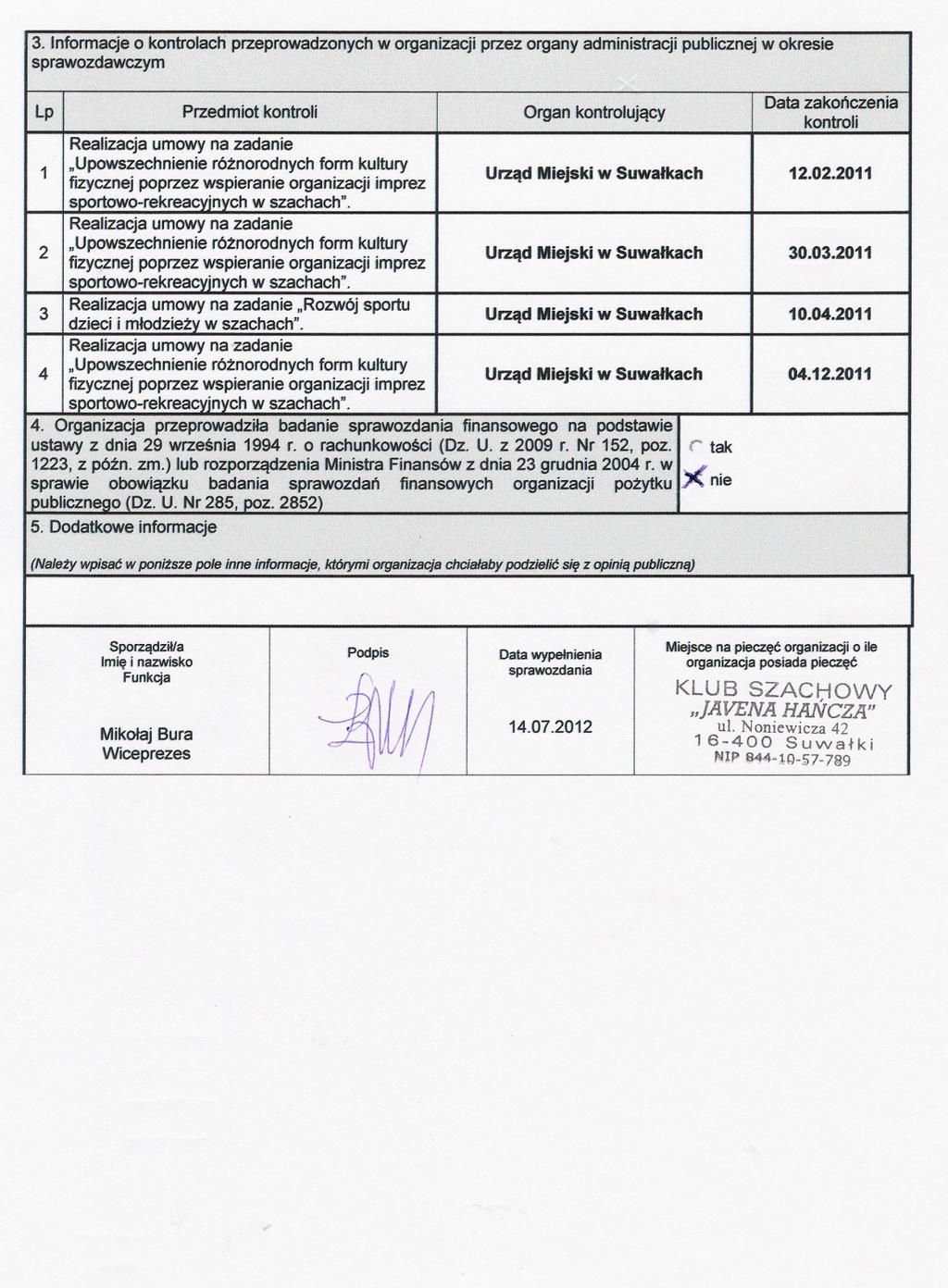 3. Informacjeo kontrolach"przeprowadzonych w organizacji przez organy administracji publicznej w okresie Lp Przedmiot kontroli Organ kontrolujacy Data zakonczenia kontroli Realizacja umowy na zadanie