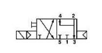 5/2- i 3/2-drożny zawór elektromagnetyczny wg NAMUR MNF532-nA II3G/D EEx na II T5 Dane techniczne Przyłącze G ¼ cala MNF532 (5/2-drożny) Średnica znamionowa Ciśnienie robocze Temperatura 5,5 mm 2 10