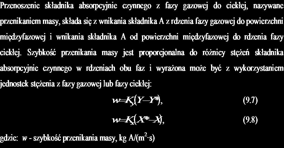 a) Rozkłady stężeo w fazie gazowej i ciekłej - schemat do modelu Whitmana; b) linia równowagi absorpcyjnej, nachylenie linii określające dla danych stężeo składnika absorpcyjnie czynnego w fazie