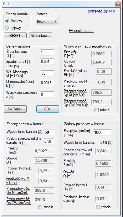 12 Obliczenia Warunkowe dla kanału o przekroju kołowym. Przykładowe rozwiązanie przedstawiono na rys.4. Rys 4.