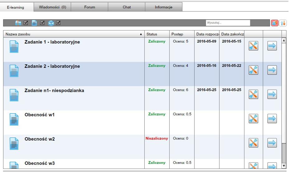 MECHANIZMY GAMIFIKACJI W KSZTAŁTOWANIU POSTAW STUDENTÓW 135 także wprowadzić obowiązek pracy na forum dyskusyjnym wbudowanym w platformę.
