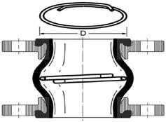 Wewnętrzna stalowa spirala podciśnieniowa Stosowana w przypadkach kiedy podcisnienie pracy jest większe niż podcisnienie dla wybranego kompensatora gumowego.