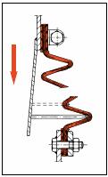 Profil E-15 Kompensator