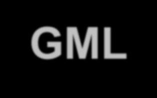 KONFERENCJA -- GML Znaczenie i rola języków formalnych UML, GML w harmonizacji danych przestrzennych