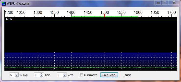 Wstęp WSPR-X (WSPR-15) jest eksperymentalną wersją WSPR dającą możliwość pracy w cyklach 15-minutowych.
