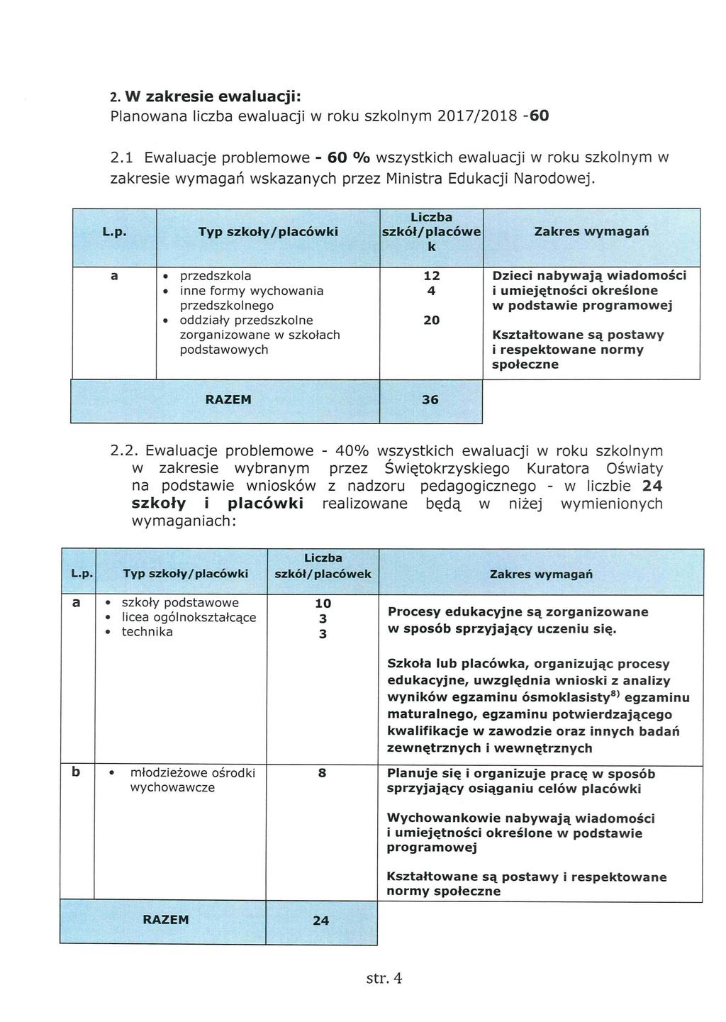 2. W zakresie ewaluacji: Planowana liczba ewaluacji w roku szkolnym 2017/2018-60 2.