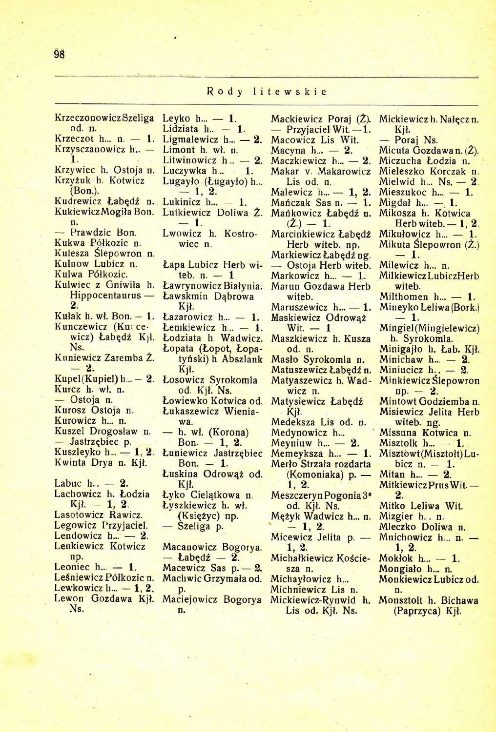 E8 Krzeczonowicz Szeliga od. Krzeczot h... ri. 1. Krzysczanowicz h.. 1. Krzywiec h. Ostoja Krzy?uk h. Kotwicz (Bo).